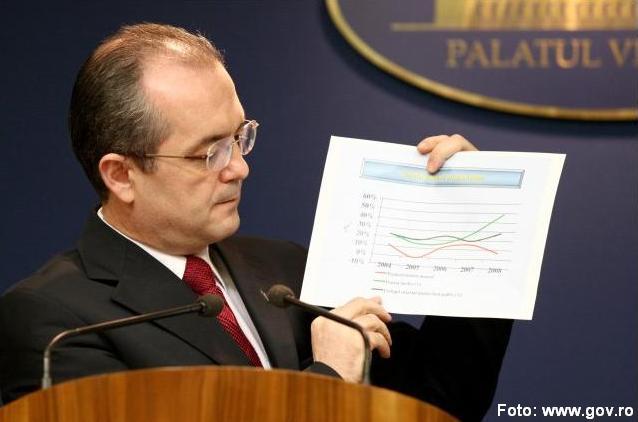 Ce au uitat sa spuna Basescu si Boc: Vor fi impozitate tichetele de masa si depozitele bancare