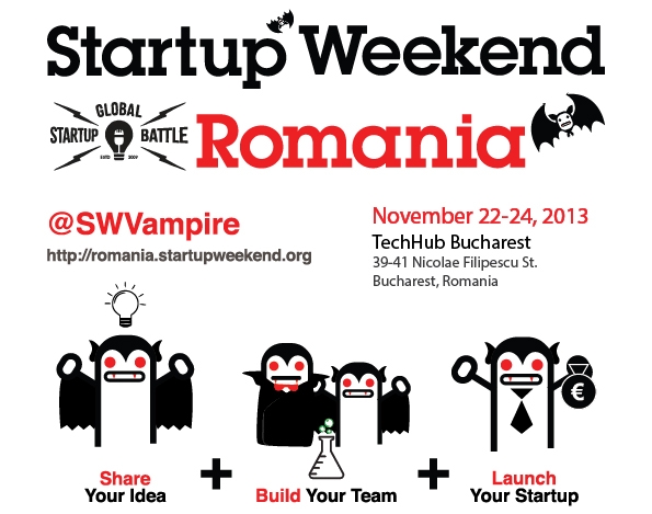 Dezvoltă o afacere în 54 de ore la Startup Weekend România!