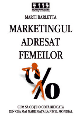 Marketingul adresat femeilor