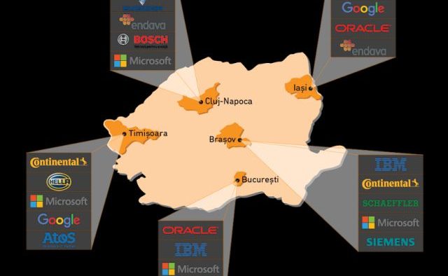 Cei mai doriţi angajatori din România, potrivit Catalyst Solutions