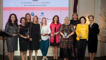 Forbes a premiat cele mai influente femei din România