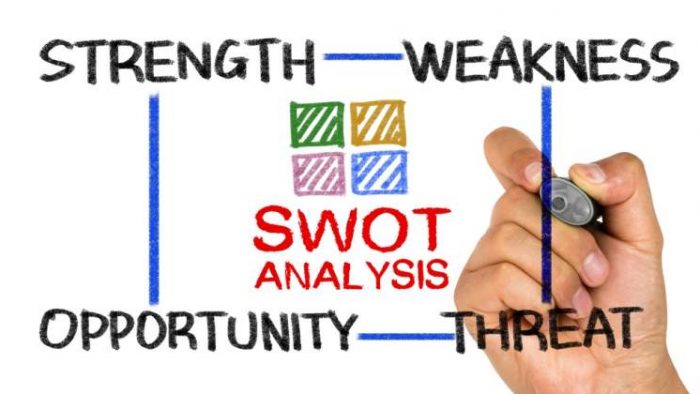 Analiza SWOT personală. Învață cum să iei cele mai bune decizii pentru cariera ta