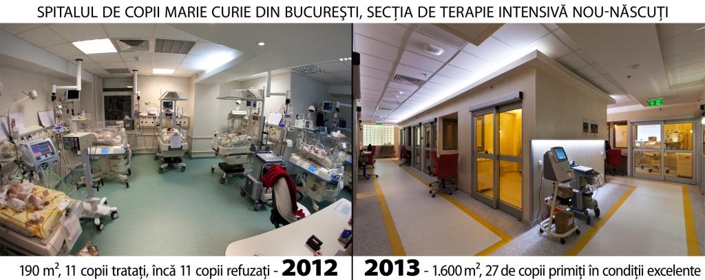 Spitalul Marie Curie are cea mai modernă secţie de terapie intensivă nou-născuţi din Sud-Estul Europei