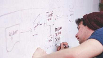 5 lucruri pe care fiecare startup ar trebui să le ştie despre transformarea digitală