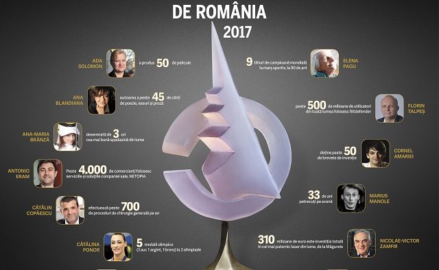 Laureaţii galei de excelenţă Valori de România 2017