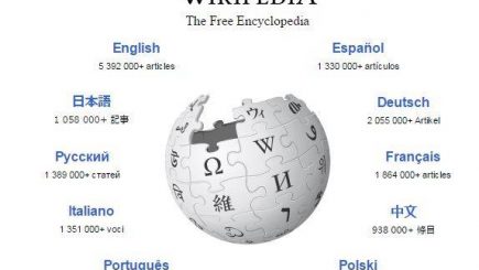 Turcia a blocat accesul la enciclopedia online Wikipedia