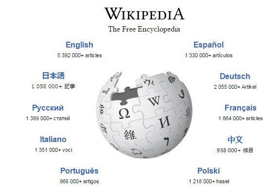Turcia a blocat accesul la enciclopedia online Wikipedia