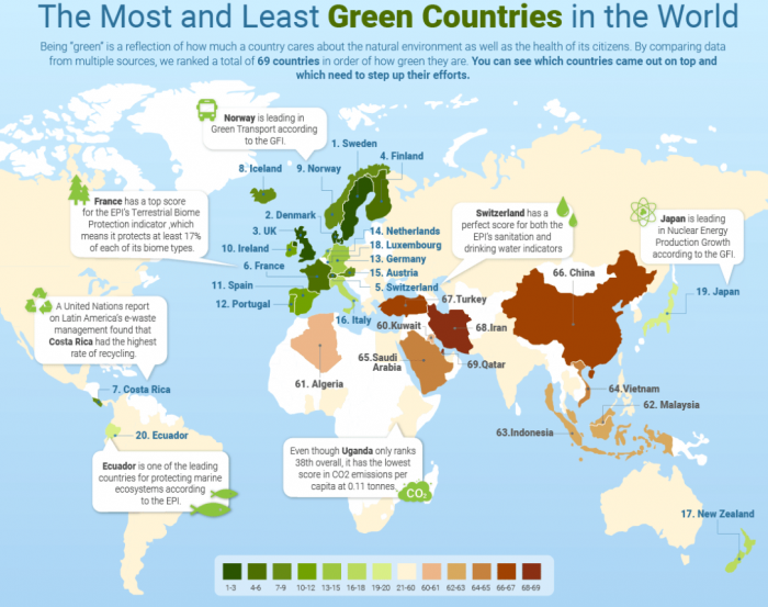 HARTĂ | Topul țărilor "verzi": Europa domină clasamentul global