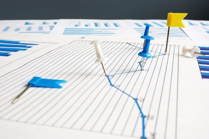 KPI de volum vs. KPI de impact: Cum îi separi într-un dashboard simplu
